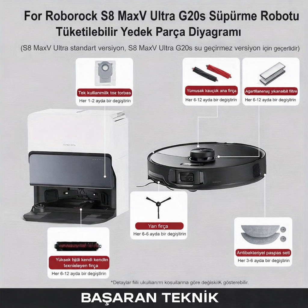 Roborock S8 Pro Ultra
